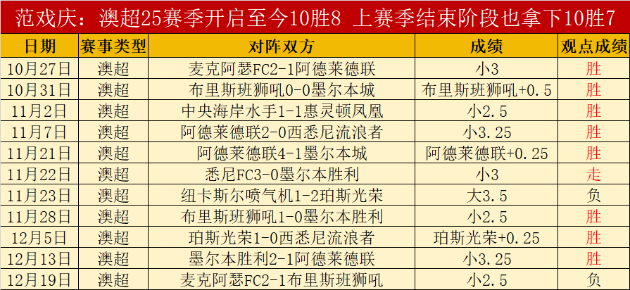 辽宁球迷树,上望,铁心藏诗传,db体育入口,db体育官网,db体育app下载,db体育平台官网