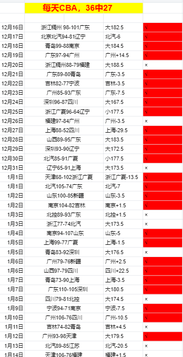 香港女子花,剑世界杯香,港站,db体育入口,db体育官网,db体育app下载,db体育平台官网