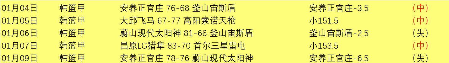 罗纳尔多面,临抉择,罗还是莱万,db体育入口,db体育官网,db体育app下载,db体育平台官网