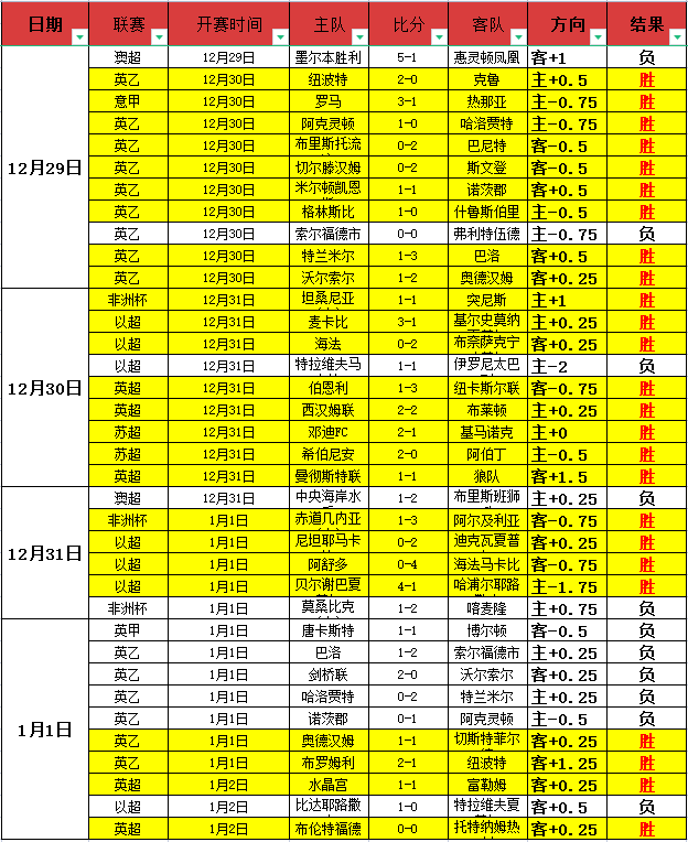 郑钦文揭秘,强敌激发斗,人民日报独,db体育入口,db体育官网,db体育app下载,db体育平台官网