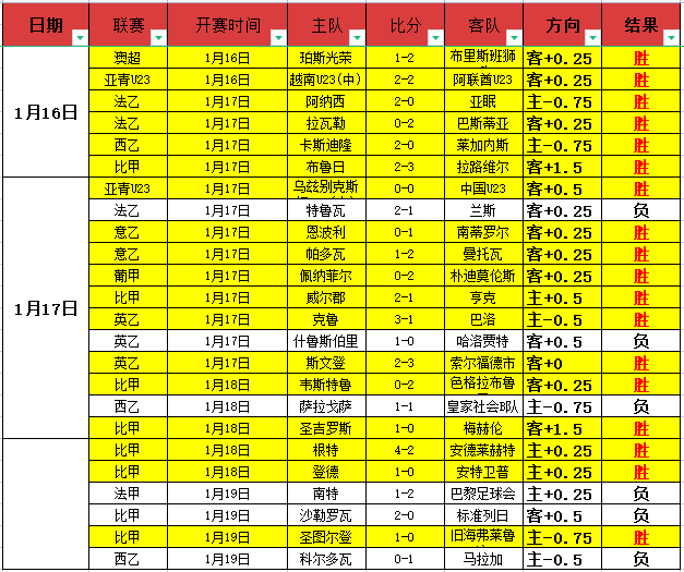 年临沂启航,足球青训高,峰论坛盛大,db体育入口,db体育官网,db体育app下载,db体育平台官网