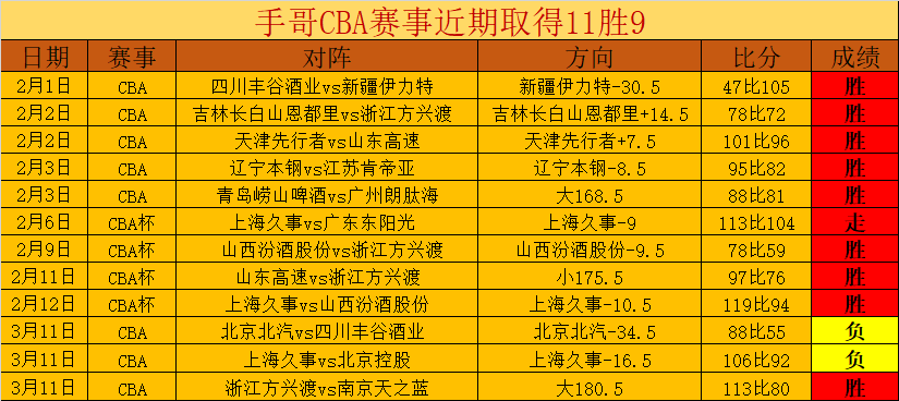 激情对决,邓迪,与马瑟韦尔,db体育入口,db体育官网,db体育app下载,db体育平台官网