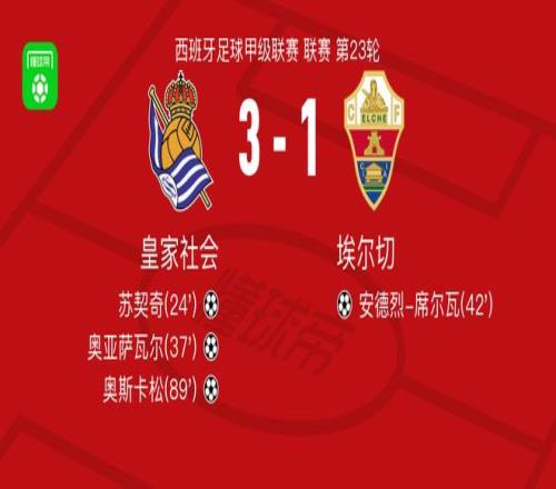 馬略卡,皇家馬德里,本澤馬雙子,db体育入口,db体育官网,db体育app下载,db体育平台官网