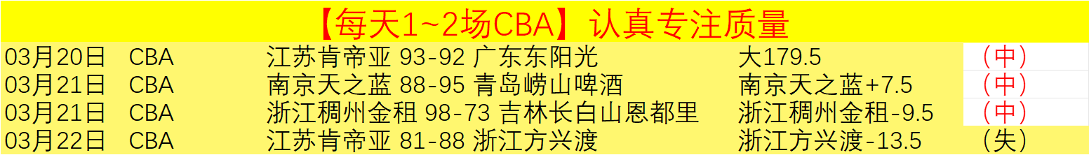 法尔克解析,德国世界杯,防线确定,db体育入口,db体育官网,db体育app下载,db体育平台官网