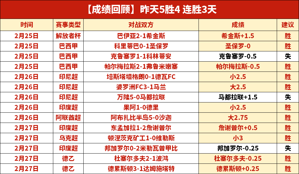 大乐透期号,专家推荐,西雅图女足,db体育入口,db体育官网,db体育app下载,db体育平台官网