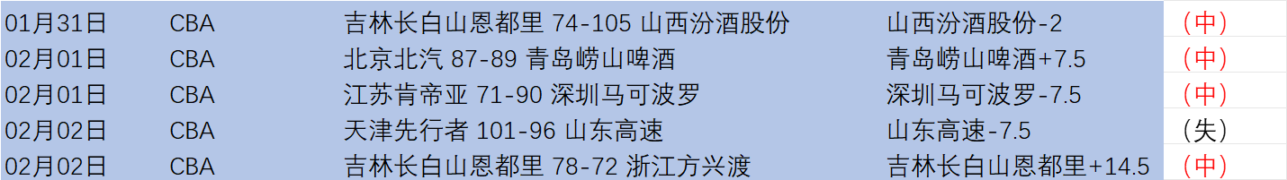 利物浦创纪,亿镑收购凯,塞多,db体育入口,db体育官网,db体育app下载,db体育平台官网