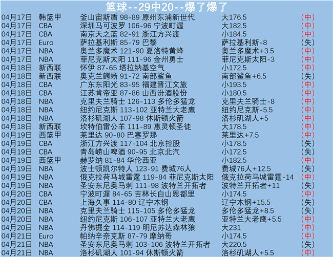 王钰栋新季,高迪回归,号球衣,db体育入口,db体育官网,db体育app下载,db体育平台官网