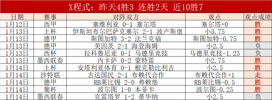常规赛,新疆,广东,db体育入口,db体育官网,db体育app下载,db体育平台官网
