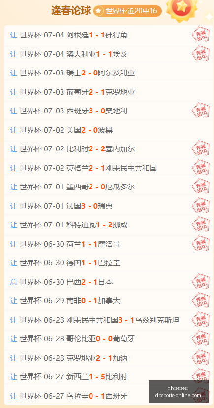 体育平台官,网数据冲到,引发,db体育平台官网,db体育直播,db体育资讯,db体育下载,db体育娱乐