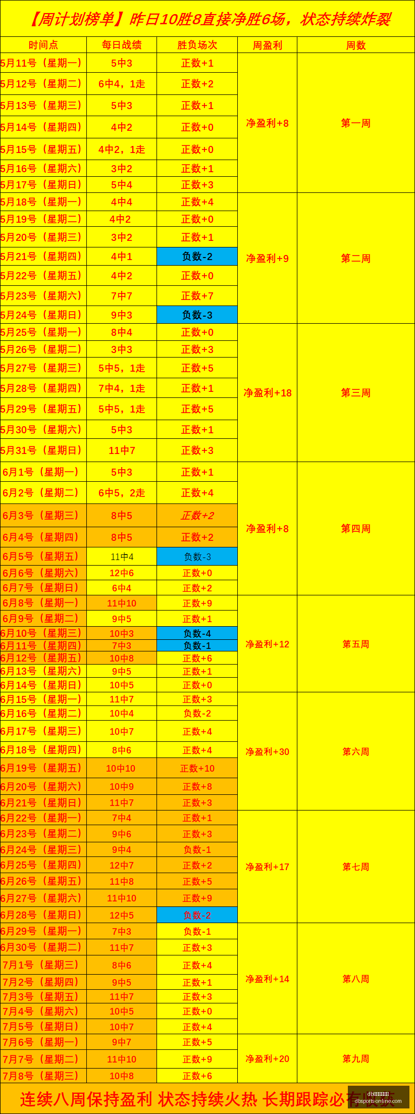 体育平台官,db体育平台官网,db体育直播,db体育平台官网,db体育直播,db体育资讯,db体育下载,db体育娱乐