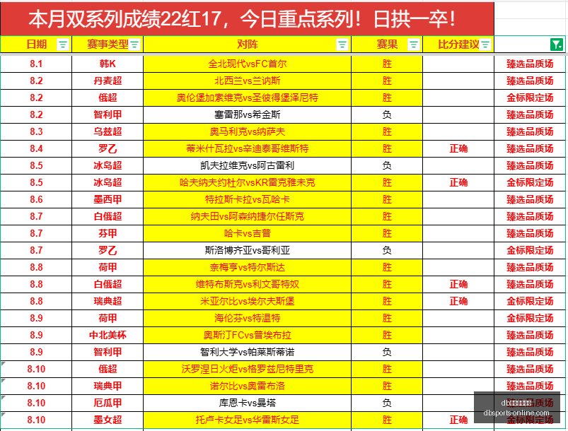 国足荣誉战,在即,生死难题亟,db体育平台官网,db体育直播,db体育资讯,db体育下载,db体育娱乐