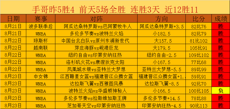 荣耀电竞新,品发布,性能再升级,db体育平台官网,db体育直播,db体育资讯,db体育下载,db体育娱乐