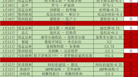吉林北大湖滑雪季即将启幕，盛邀共襄盛举