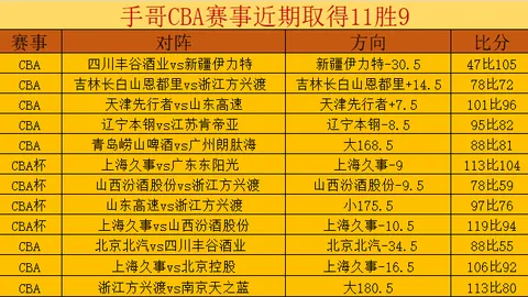 激情对决！邓迪FC与马瑟韦尔：实力悬殊，巅峰对决即将上演！