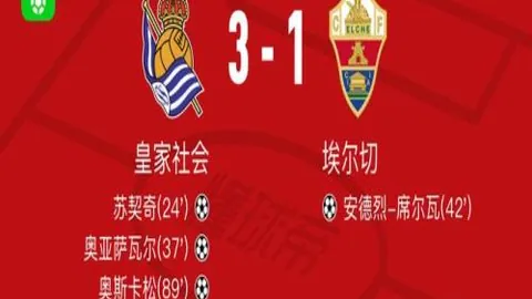 馬略卡0-3皇家馬德里，本澤馬雙子彈後傷退場