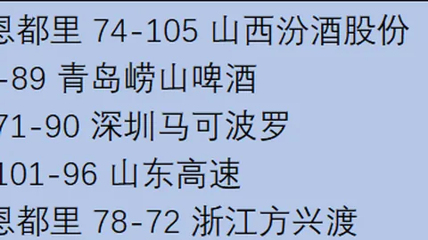 利物浦创纪录1.1亿镑收购凯塞多，切尔西目睹球员离队风光不再