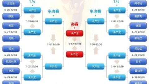 荷乙海牙前瞻：能否实现三连冠分析