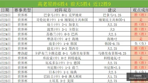 体育平台官网 165553 7