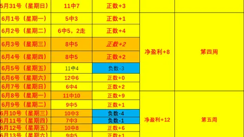 体育平台官，db体育资讯，网 174828