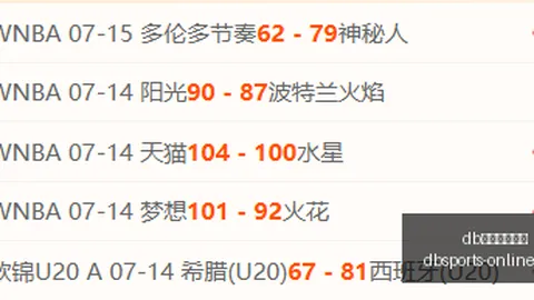 2026赛季前瞻：埃尔夫斯堡连胜之路能否继续